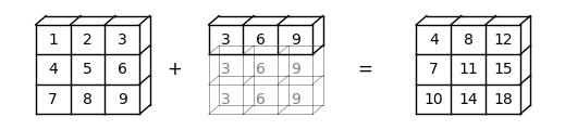 <Figure size 500x100 with 1 Axes>