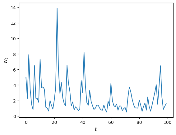 <Figure size 640x480 with 1 Axes>