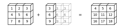 <Figure size 500x100 with 1 Axes>